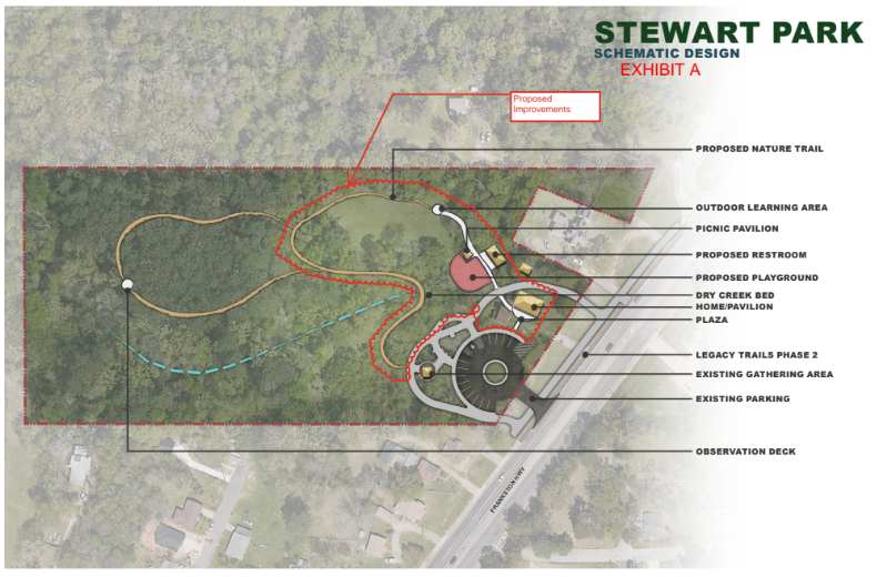 Stewart Park Design Schematic
