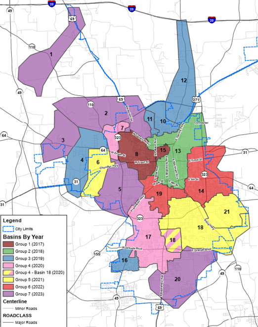 Consent Decree Updates